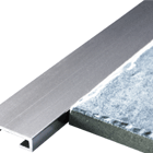 Square Pencil Bar Edging